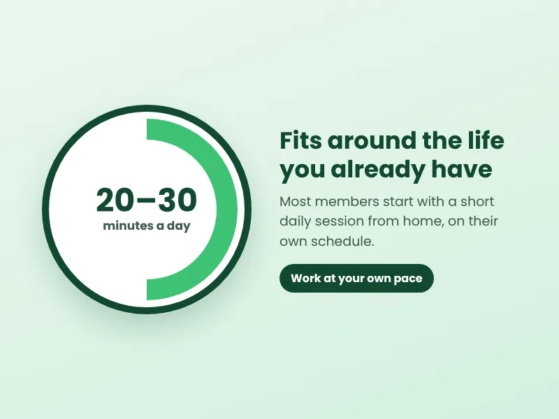 Go Digital Income program takes most people 20 to 30 minutes a day to start